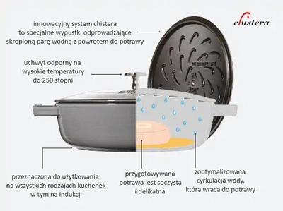 Żeliwna patelnia z pokrywą Staub Chistera 28 cm grafitowa